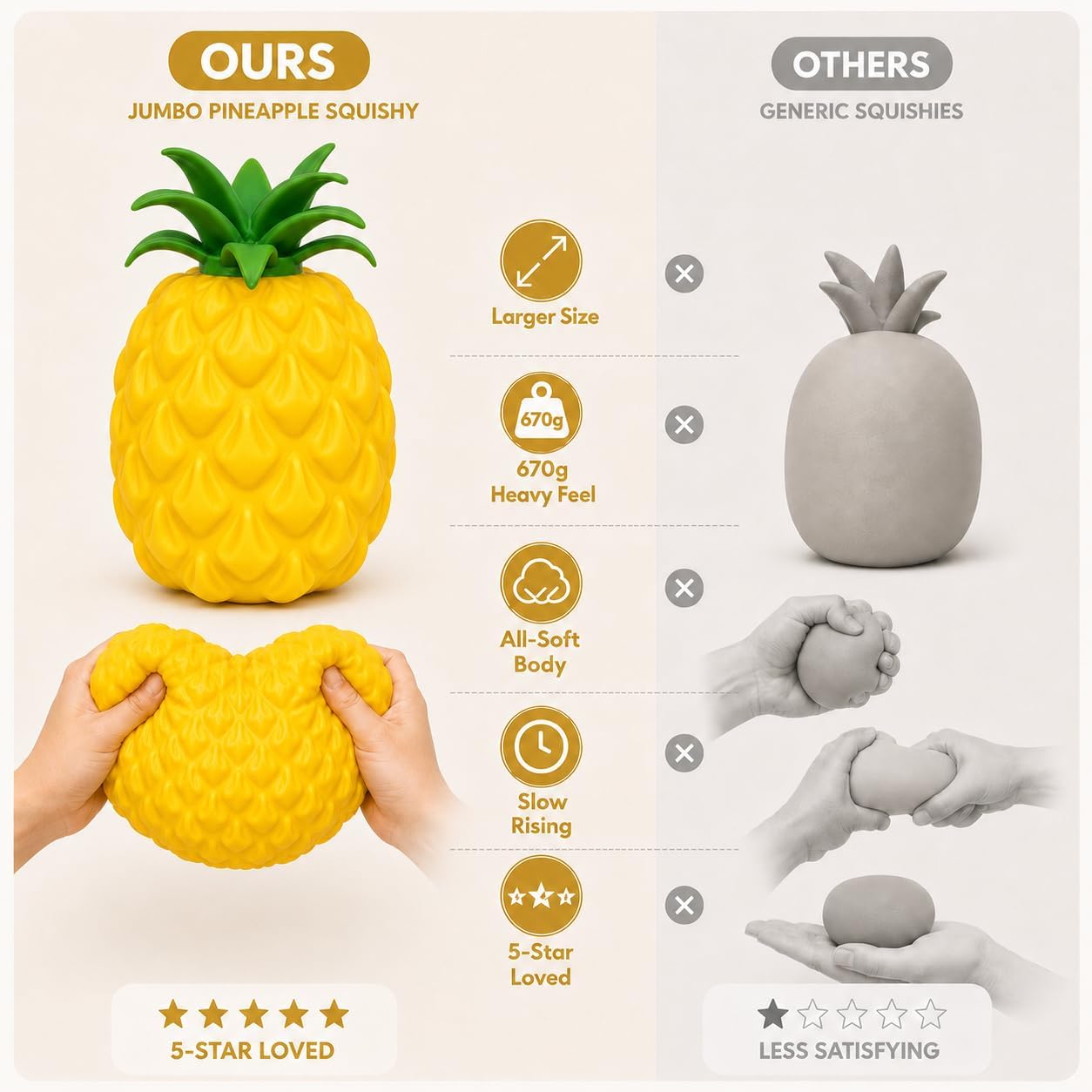 Jumbo Squeezy Pineapple Squishy Sensory Fidget Toy