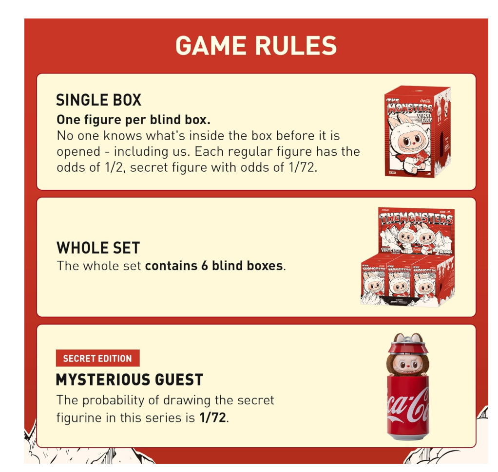 POP MART The Monsters – COCA-COLA Series Vinyl Face Blind Box (Random Design Collectible Figure)