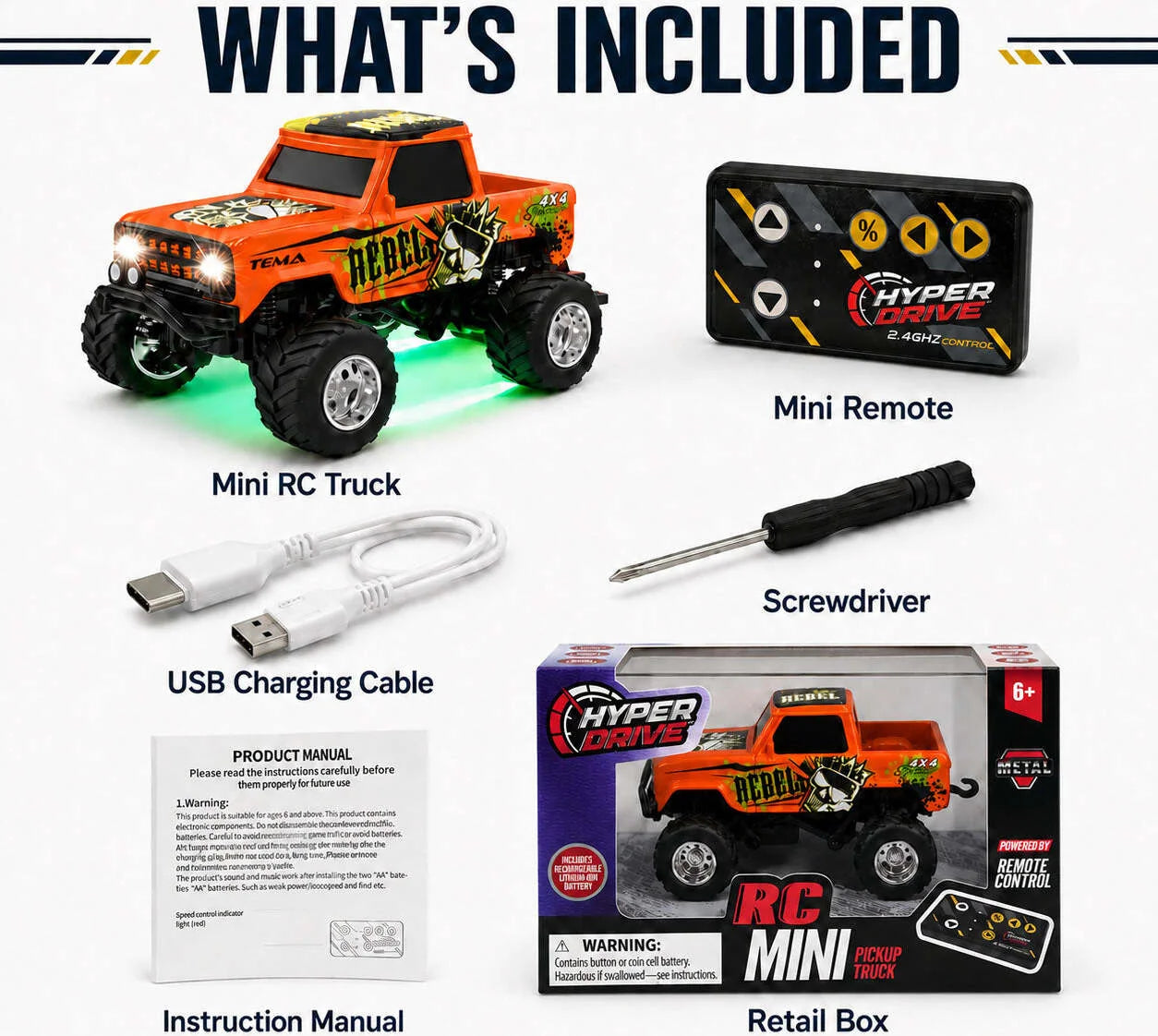 Toy Network Hyper Drive Mini RC Retro Truck 1 64 Scale Vehicle